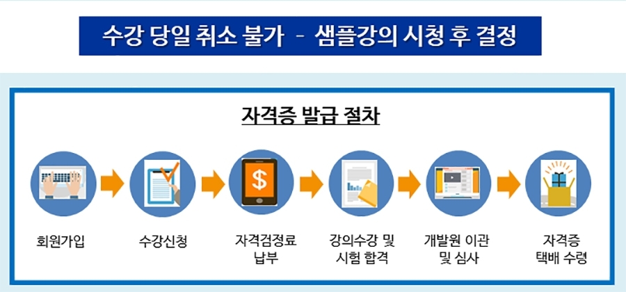 노인인지미술지도사_18_2.jpg